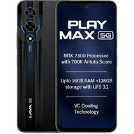 Lava Play Max 5G