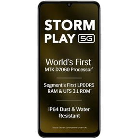 Lava Storm Play 5G
