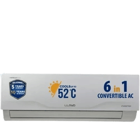Lloyd GLS18I5KWFGR 1.5 Ton 4 Star Inverter Split AC