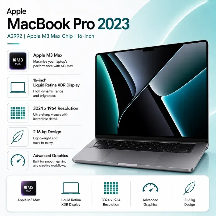 Apple MacBook Pro 2023 A2992 (Apple M3 Max Chip 14 Inch)- Refurbished_All_Others_119755
