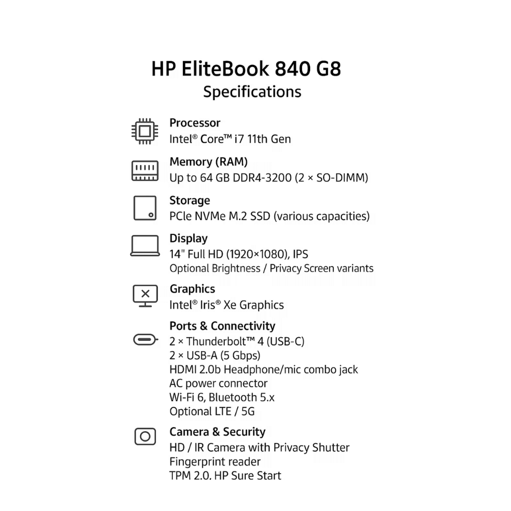 HP/Compaq Elitebook Series 840 G8 (Intel Core i7 11th Gen 14 Inch)- Refurbished_Silver_Back_64641
