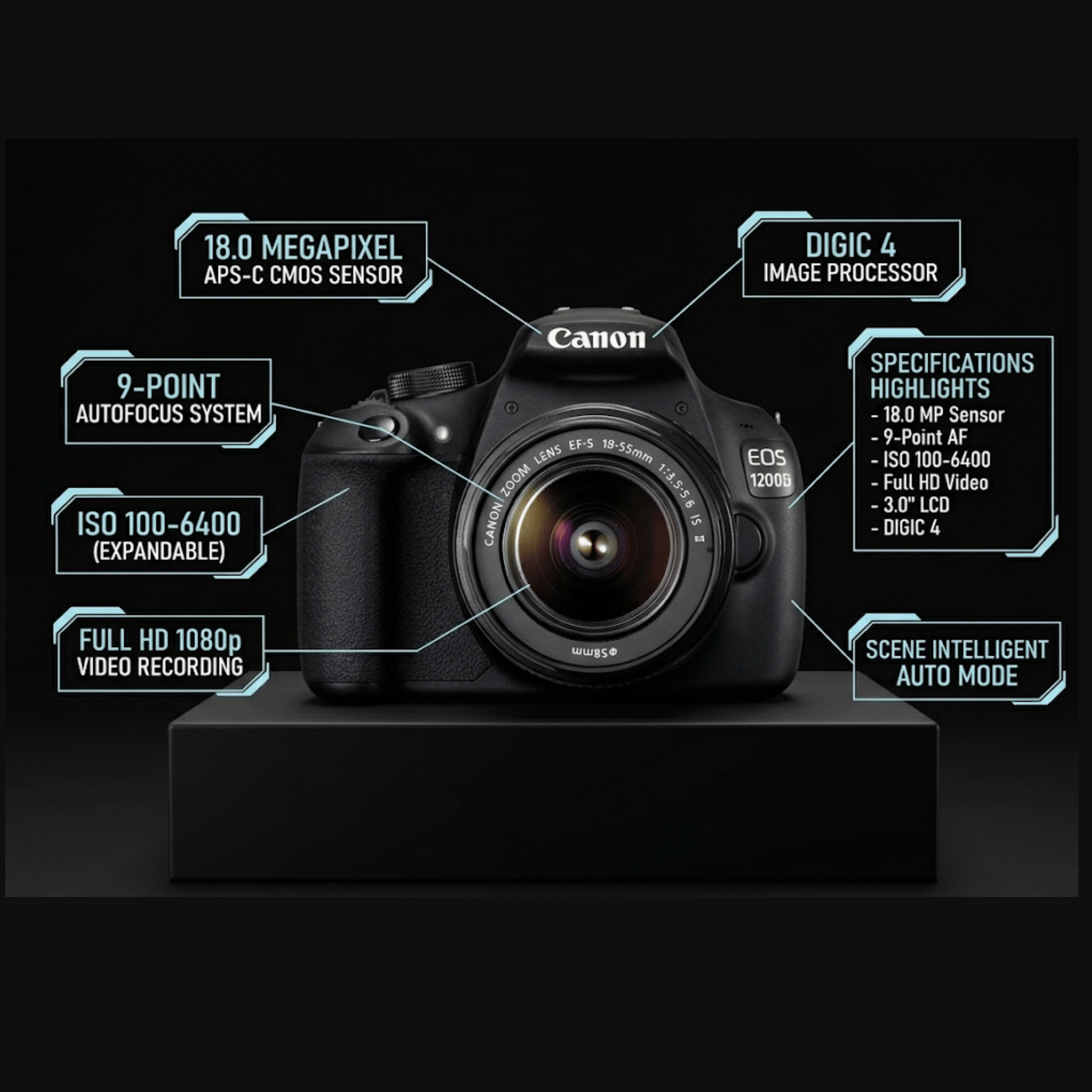 Canon EOS 1200D 18MP DSLR - Refurbished_All_Others_115504