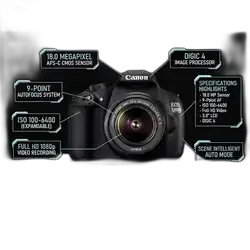 Canon EOS 1500D 24.1MP DSLR - Refurbished_All_Others_115502
