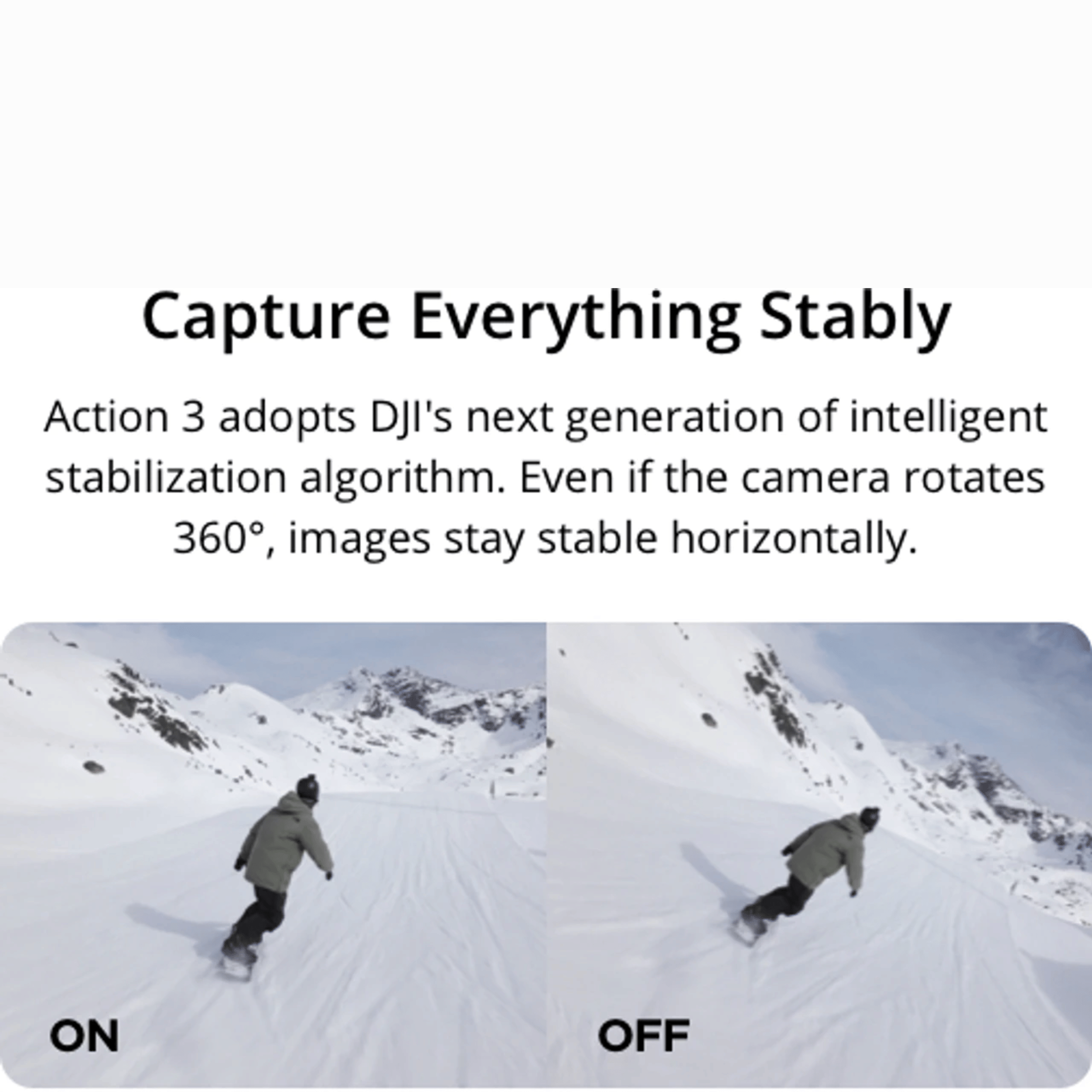 DJI Action 3 Standard Combo Sports Edition - Refurbished_All_Others_115518