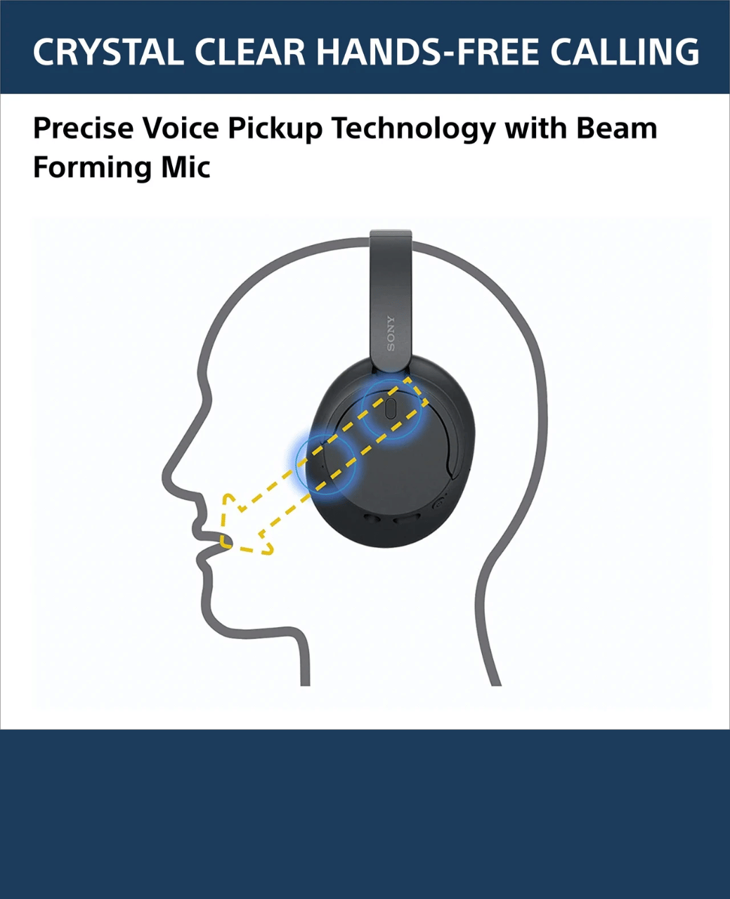 Sony WH CH720N Active Noise Cancellation Wireless Bluetooth Over Ear Headphones - Unboxed_Black_Top_114735