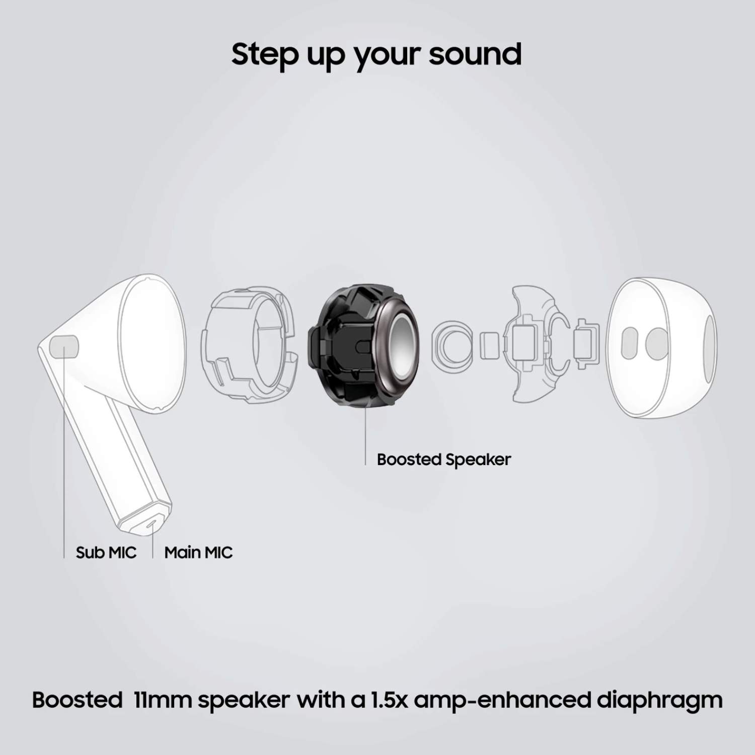 Samsung Galaxy Buds 3 - Refurbished_White_Right Side_115097