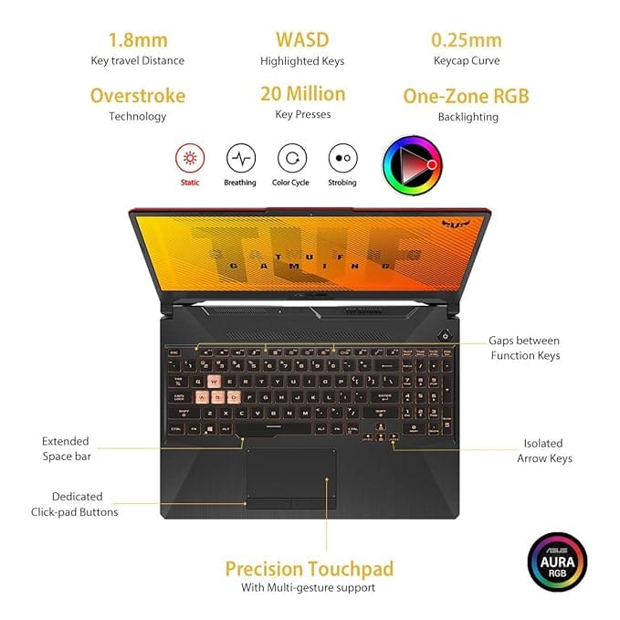 Asus TUF Gaming Series F15 FX506LH-FX506LH (Intel Core i5 10th Gen 15.6 Inch)- Refurbished_Black_Top_88843