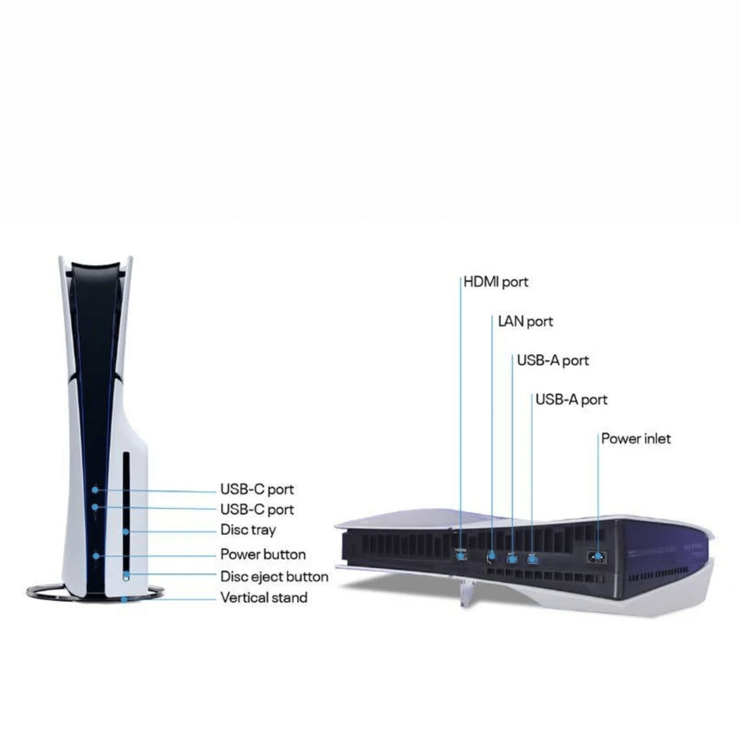 Sony Play Station 5 Slim Gaming Console  (PS5 Slim)- Refurbished_All_Others_117207
