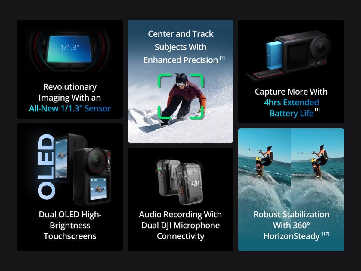 DJI OSMO Action 5 Pro Standard 40MP Action Camera - Refurbished_Black_Top_89852
