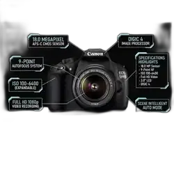 Canon EOS 1200D 18MP DSLR - Refurbished_All_Others_115504