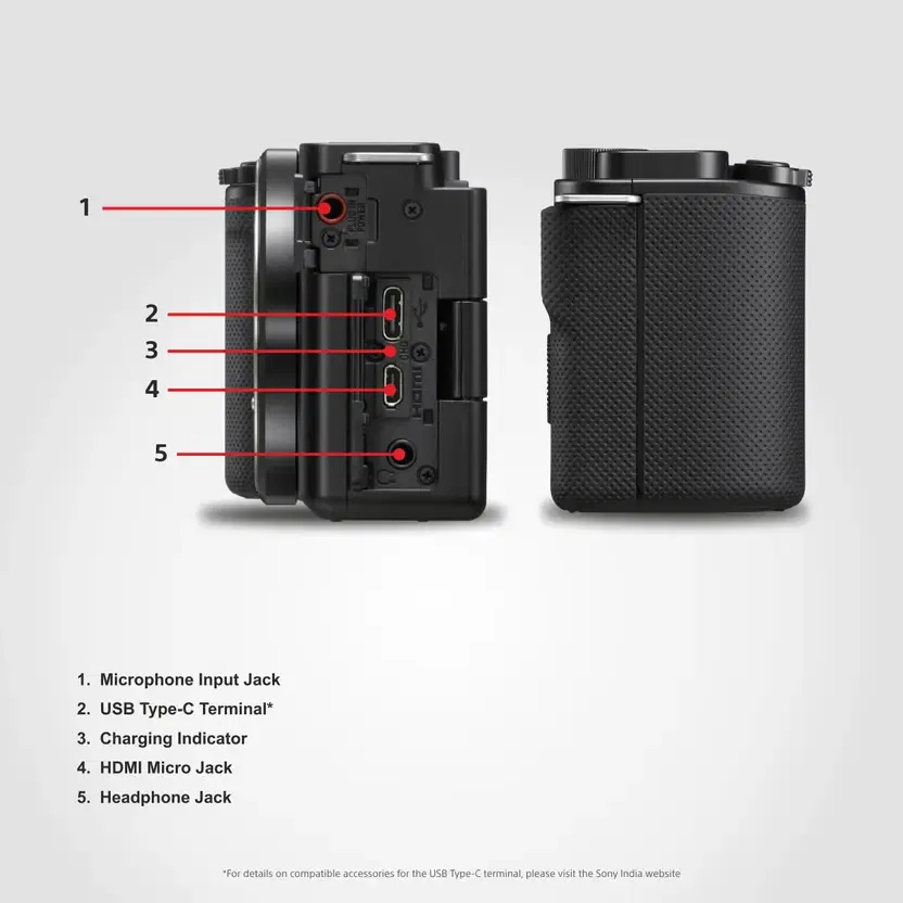 Sony ZVe10 24.2MP Mirrorless Camera - Refurbished_Black_Left Side_58415