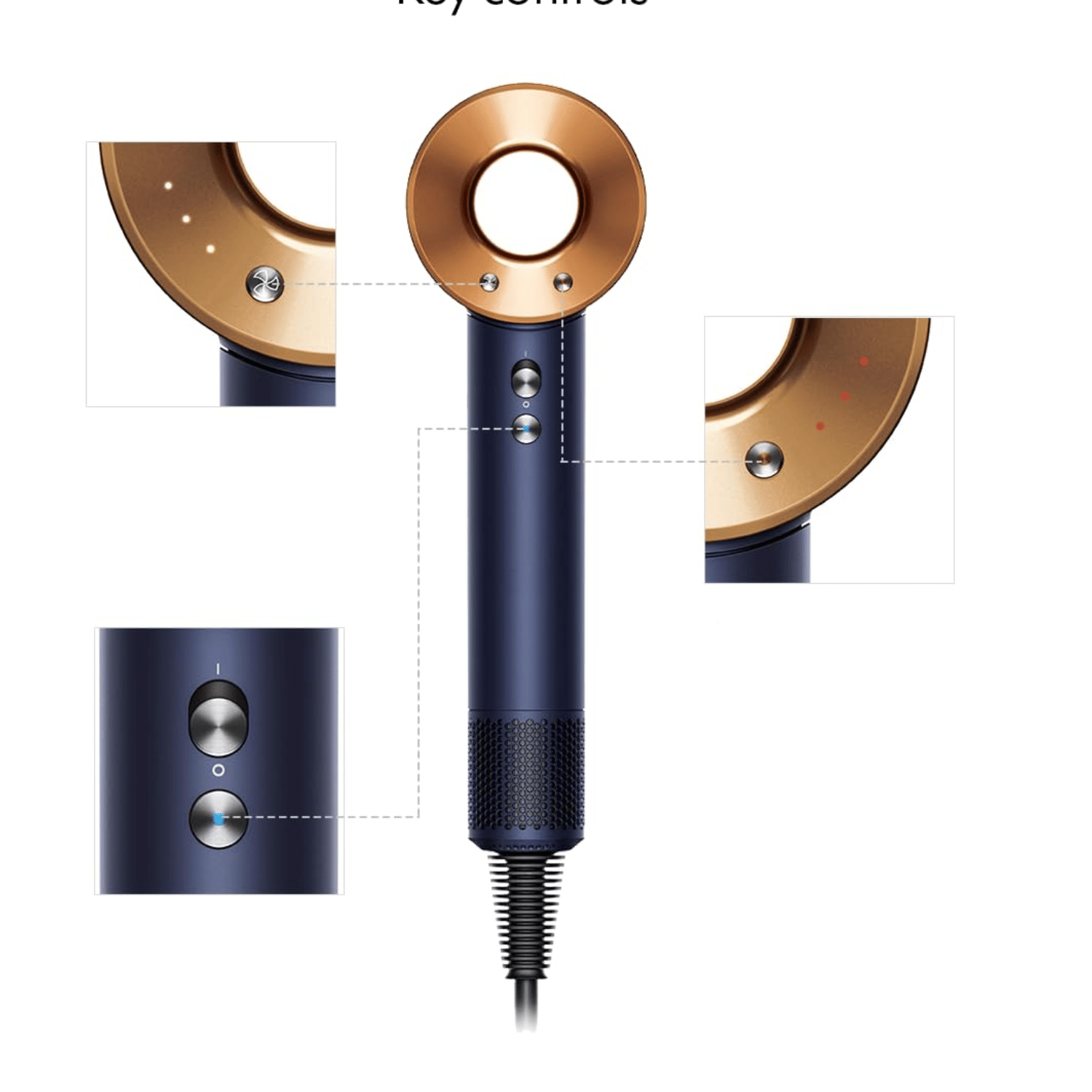 Dyson Supersonic Hair Dryer - Unboxed_Prussian Blue_Front_89396