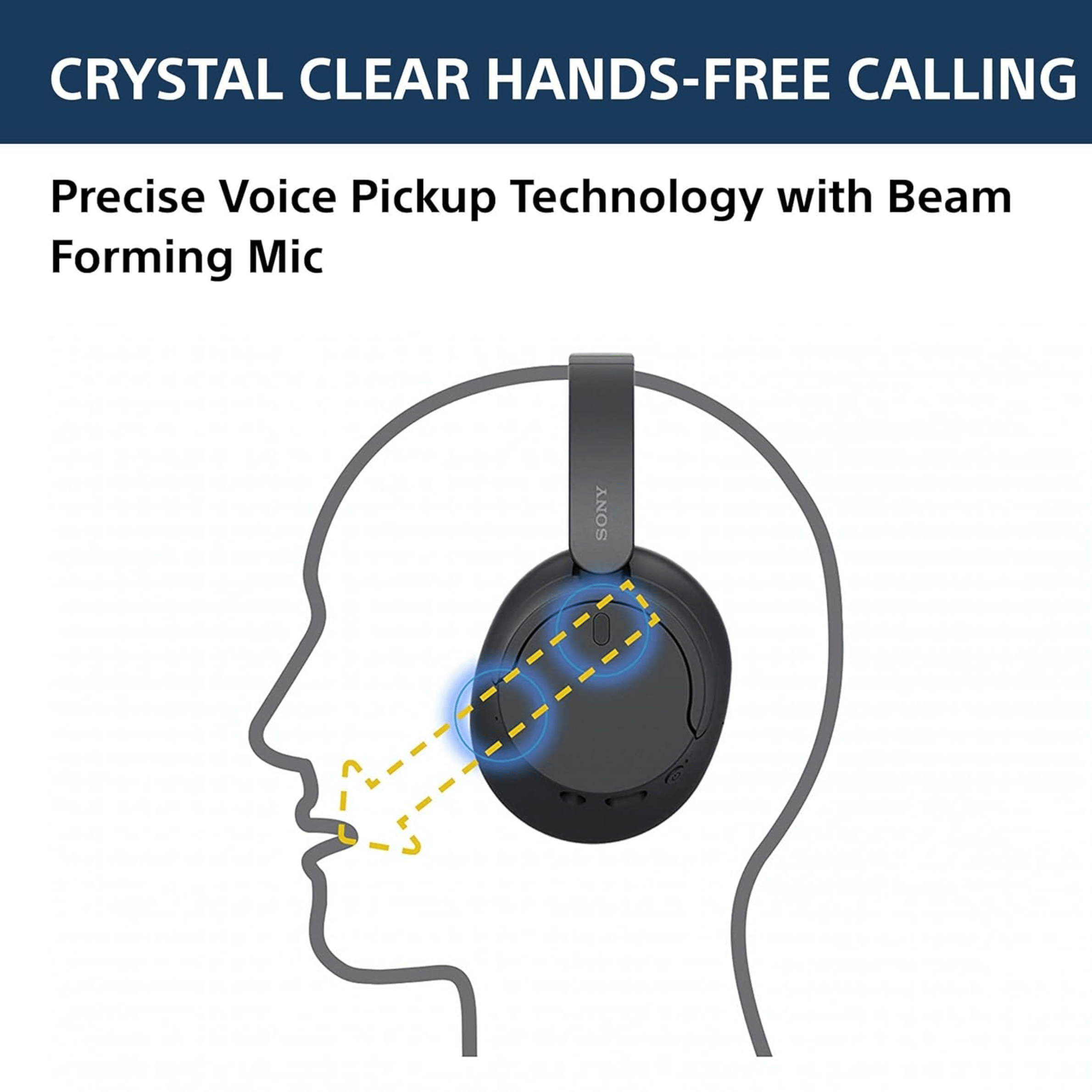 Sony WH CH720N Active Noise Cancellation Wireless Bluetooth Over Ear Headphones - Unboxed_All_Others_115335