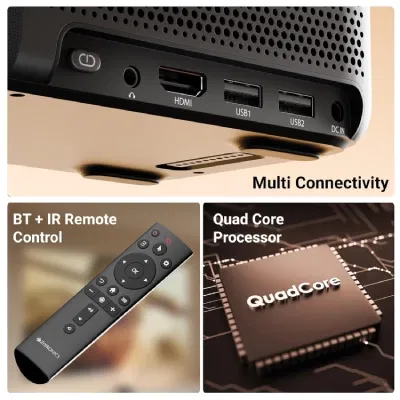Zebronics Pixaplay Pro 500 12500 lm 1080p Smart Projector - Unboxed_Black_Back_125000