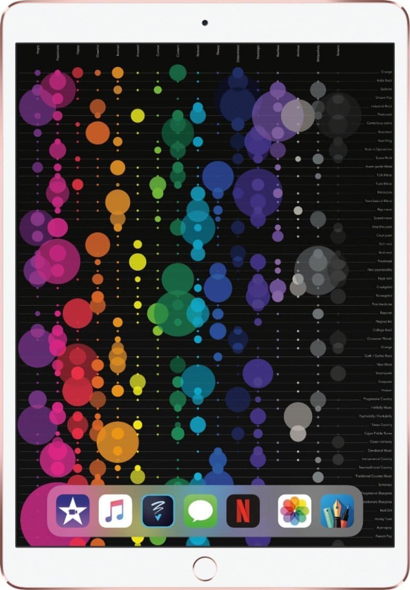 Apple iPad Pro 2017(10.5 inch , Wi-fi Only)- Refurbished_Rose Gold_Front_89585