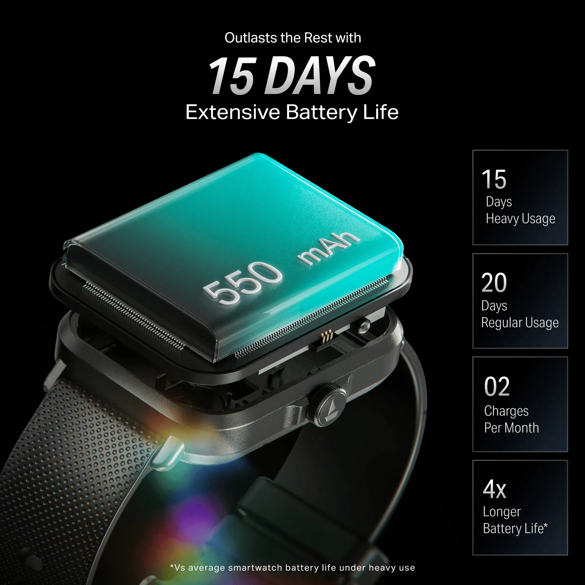 boAt  Storm infinity - Smart Watch_Active Black_Right Side_114822