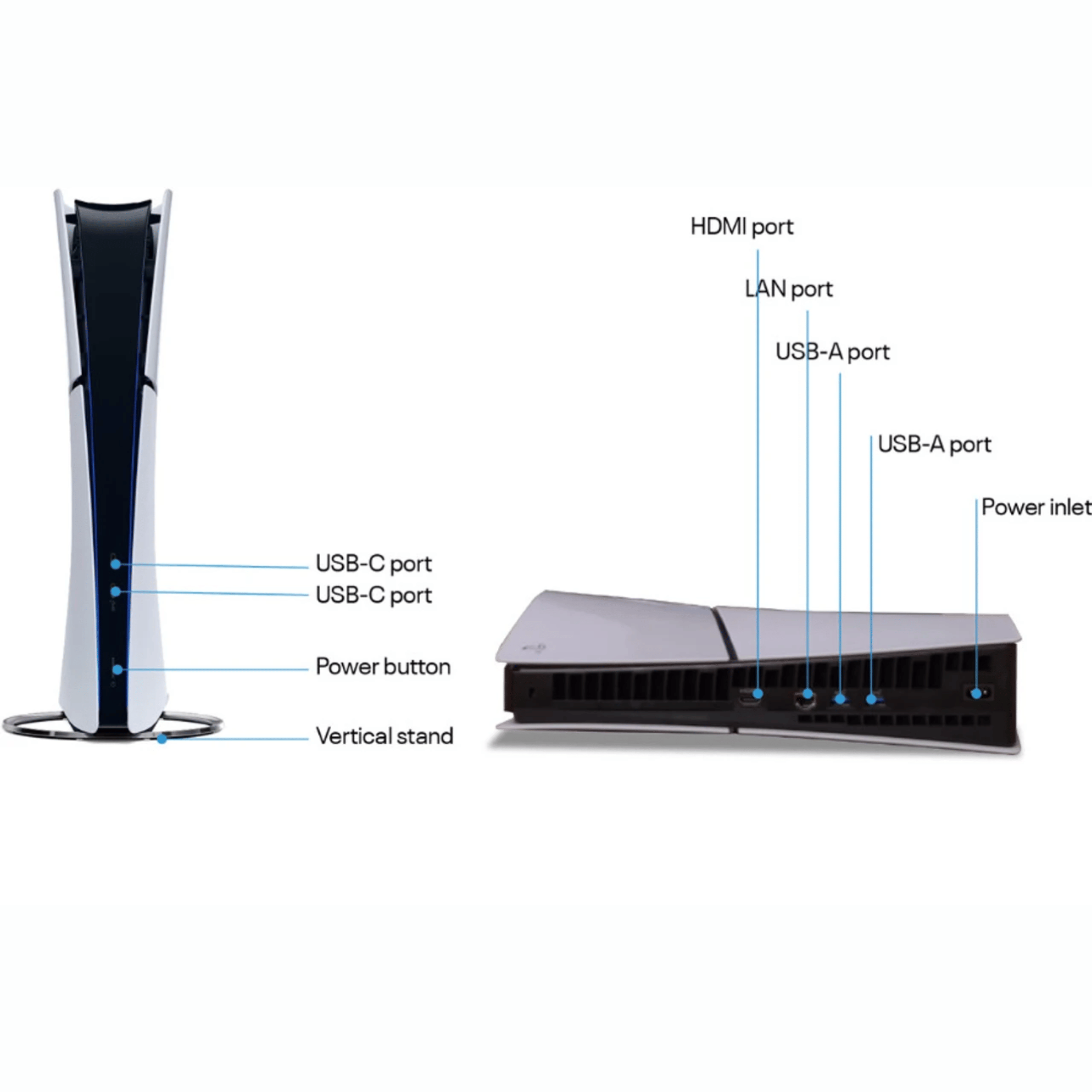 Sony Playstation 5 Slim Gaming Console (PS5)- Refurbished_All_Others_115759