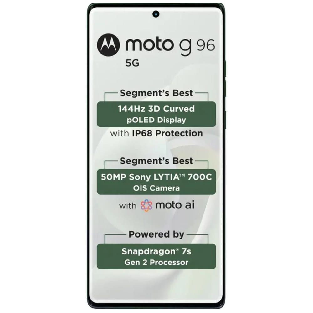 Motorola Moto G96 5G - Refurbished_Pantone Greener Pastures_Front_64141