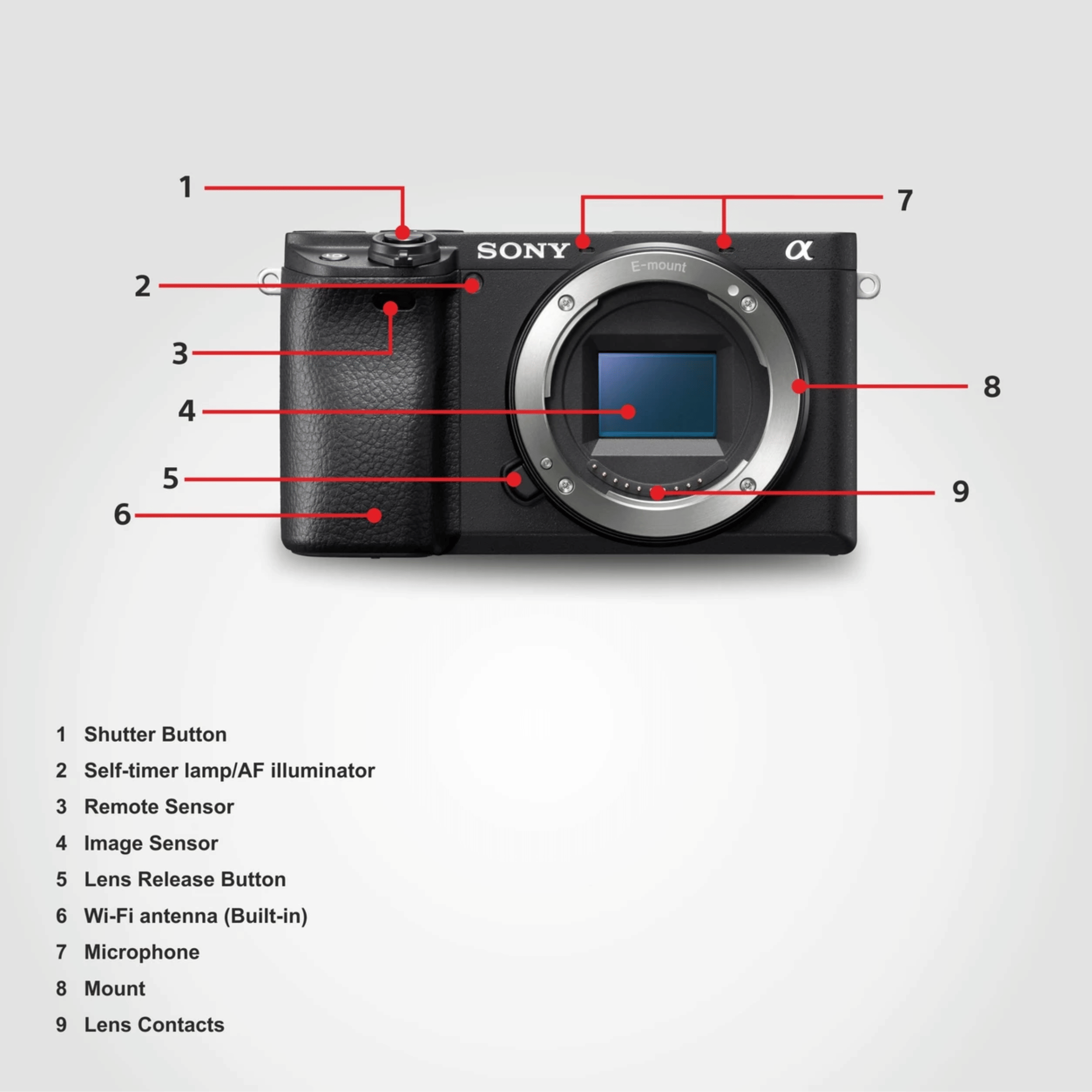 Sony Alpha A6400 24.2MP Mirrorless Camera - Refurbished_Black_Left Side_115174
