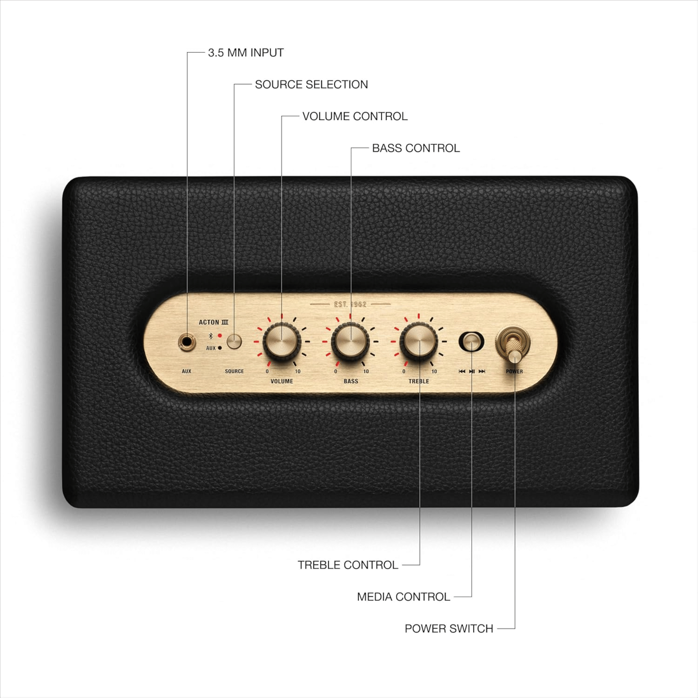 Marshall Acton 3 Bluetooth Speaker - Unboxed_Black_Top_114851