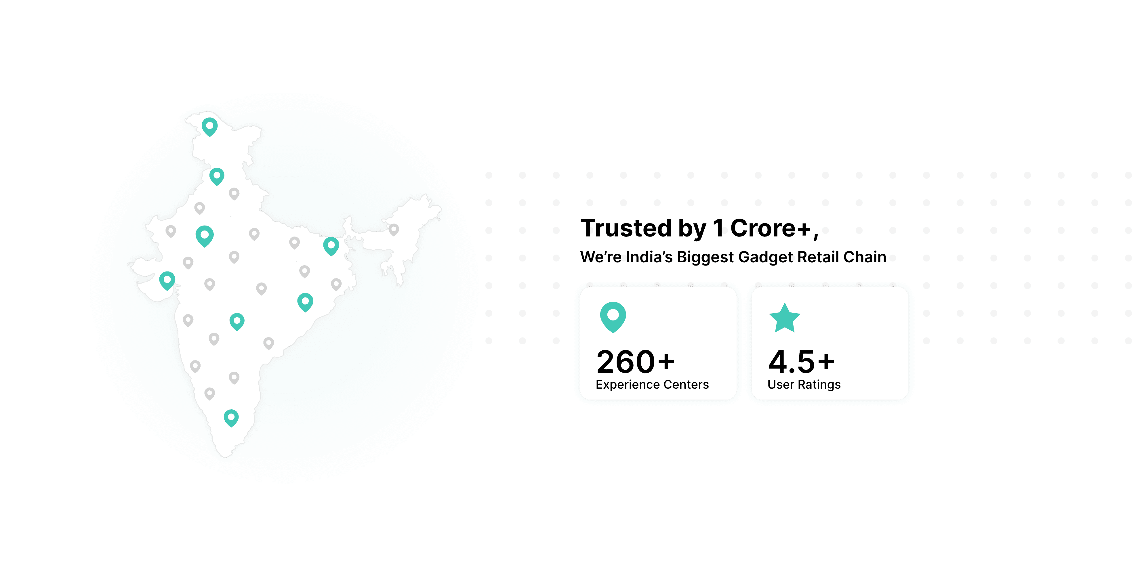 India Map Web