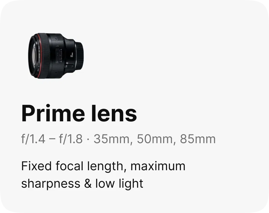 shop-by-prime-lens