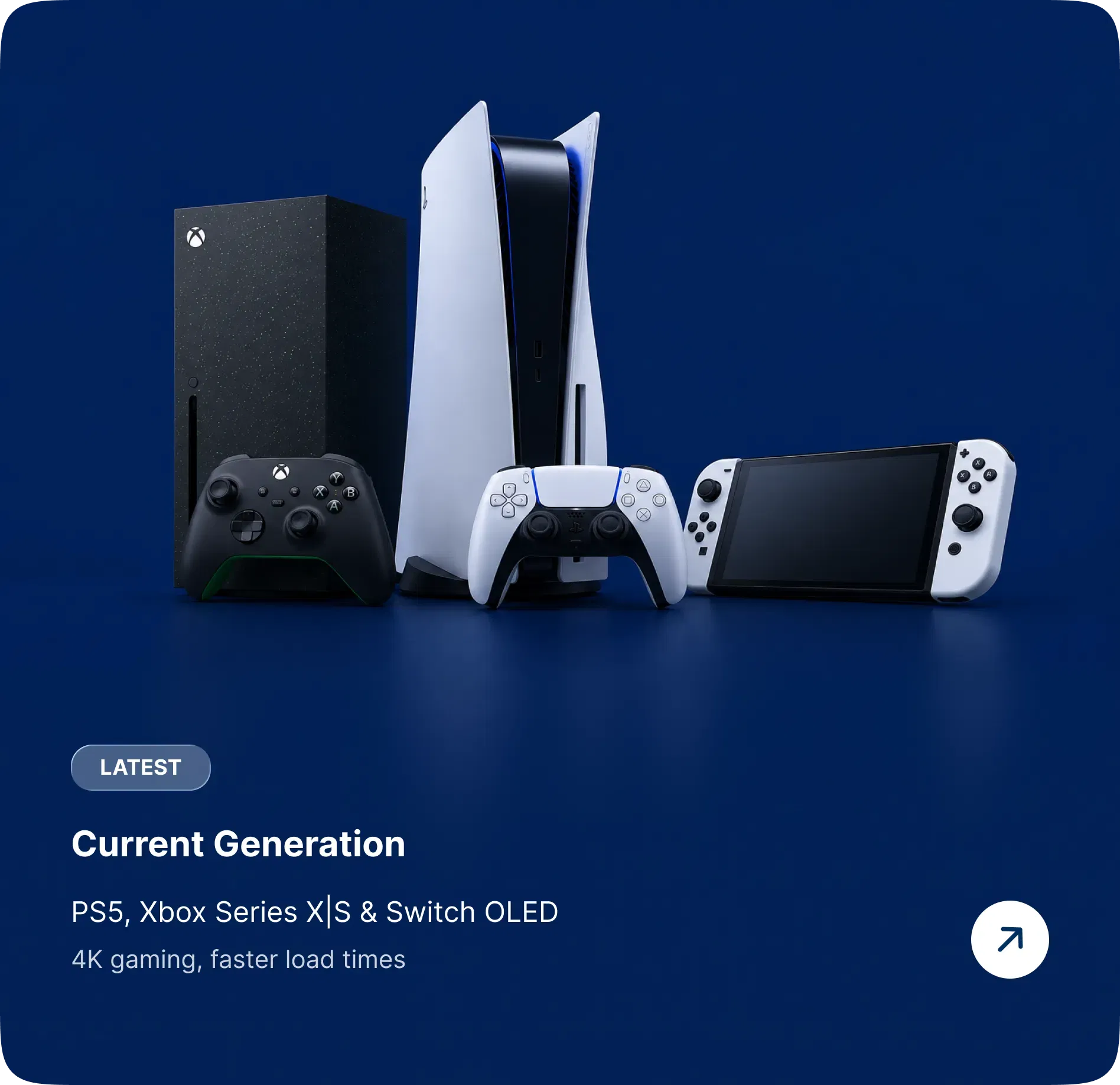 latest-gen