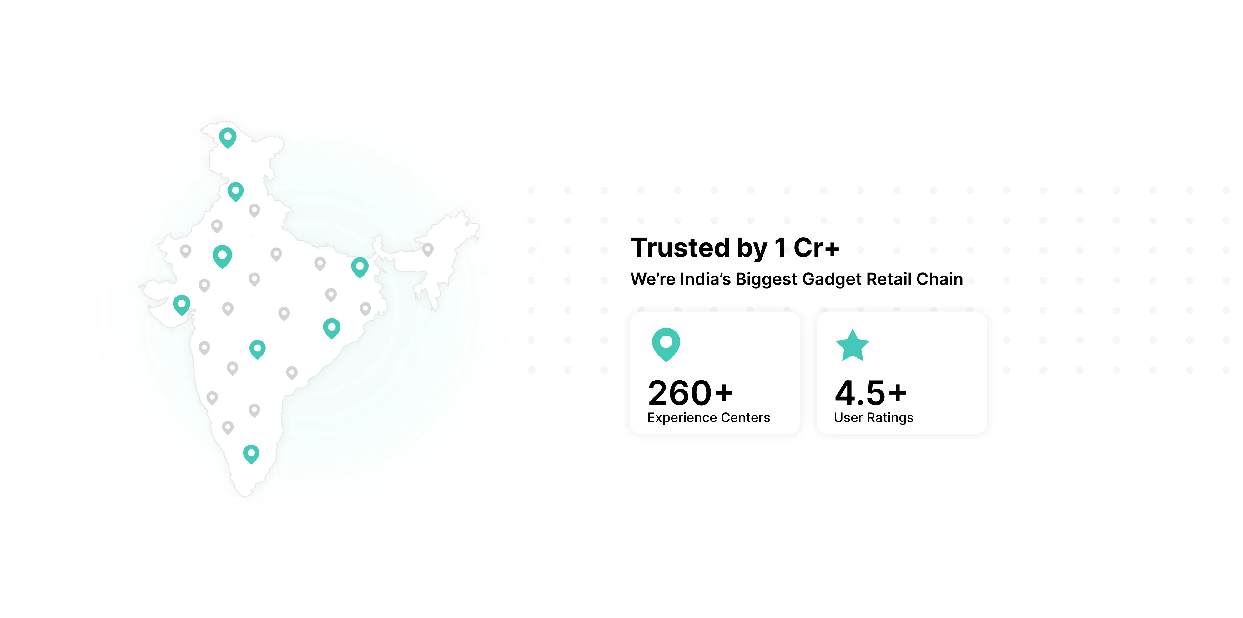 India Map Web