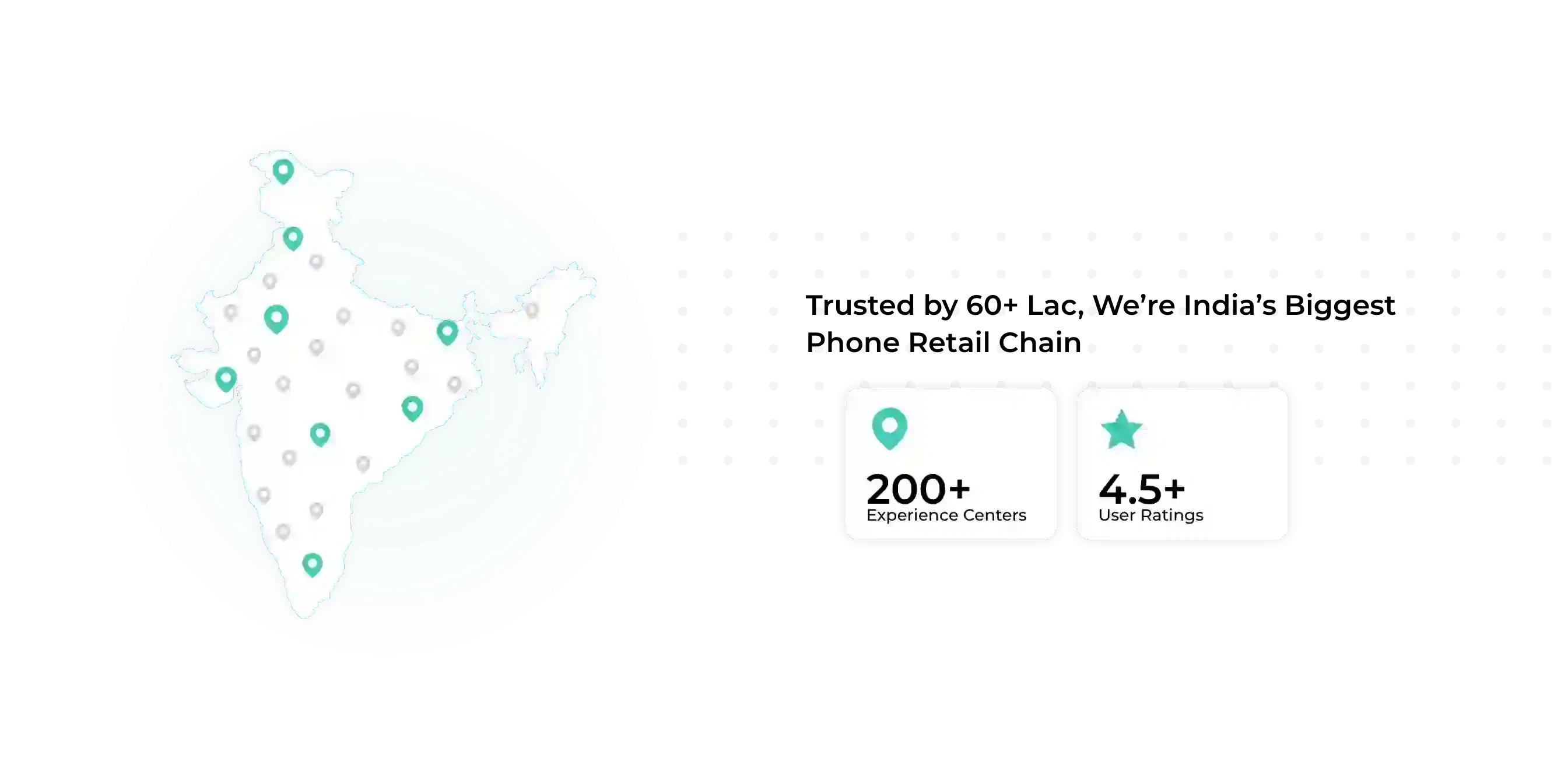 India Map