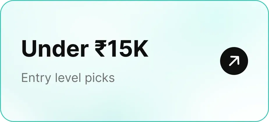 camera-under-15k