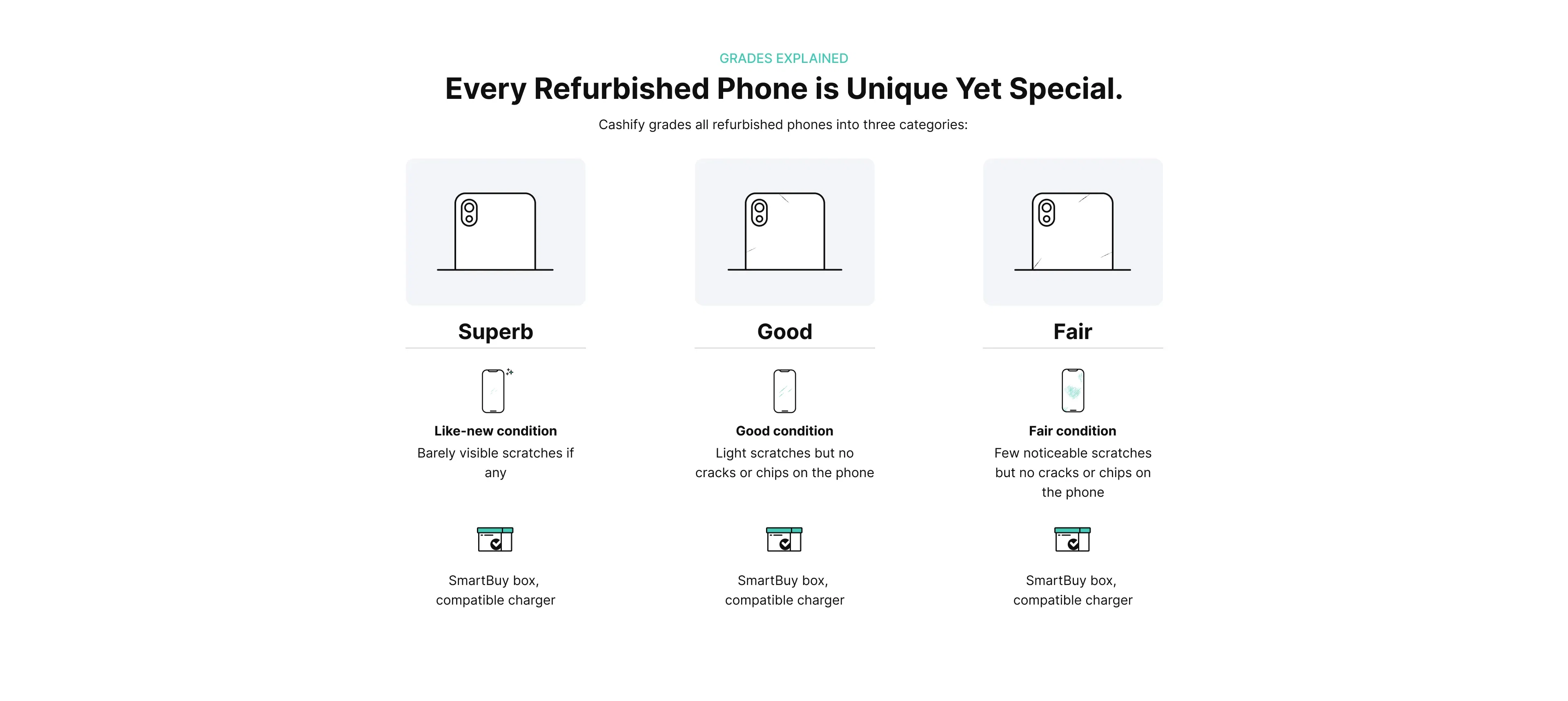 https://s3n.cashify.in/estore/cc10f2b1d979492d9083293261619fa9.webp