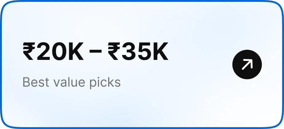 between-20k-to-35k