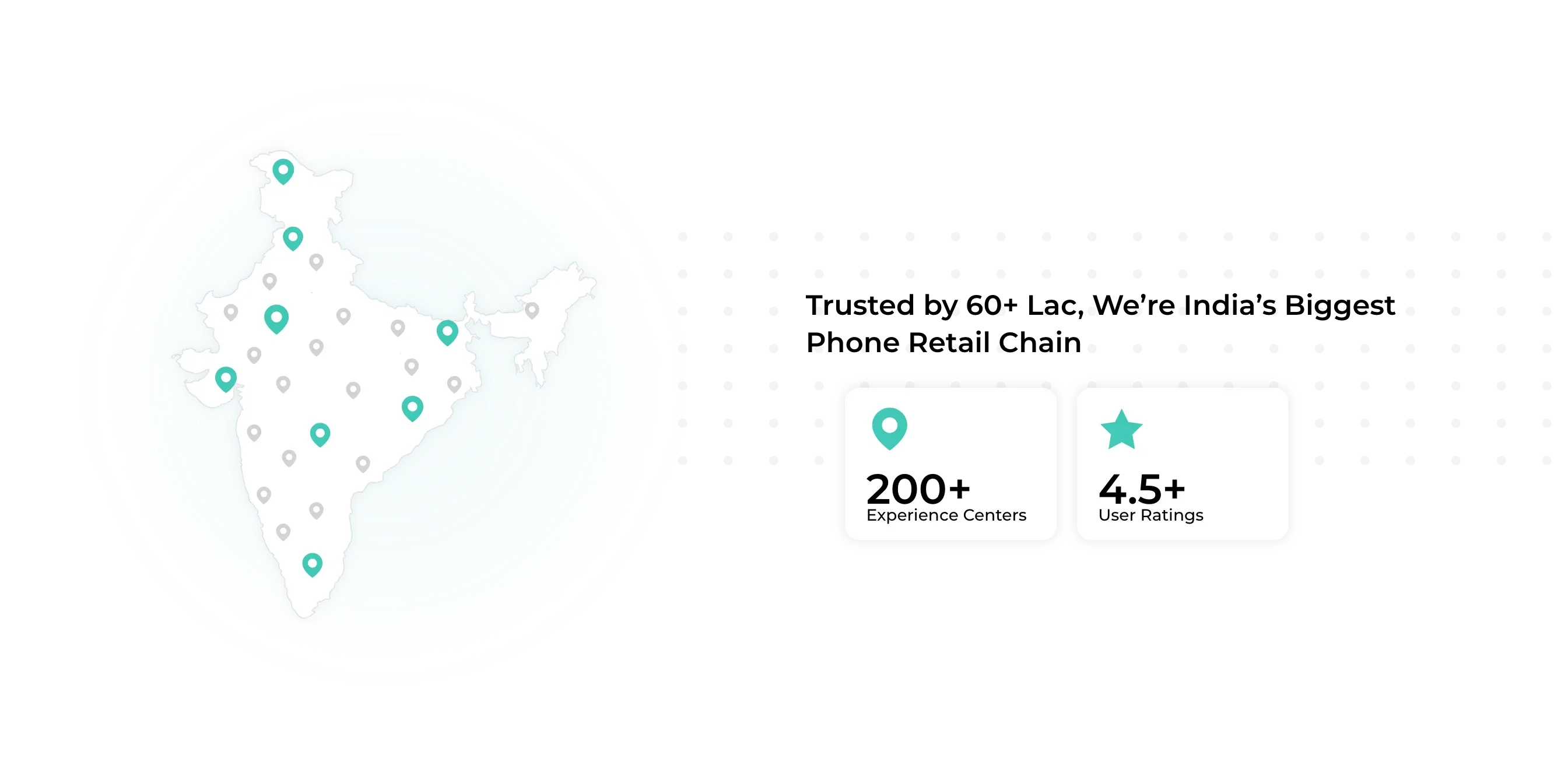 India Map Web